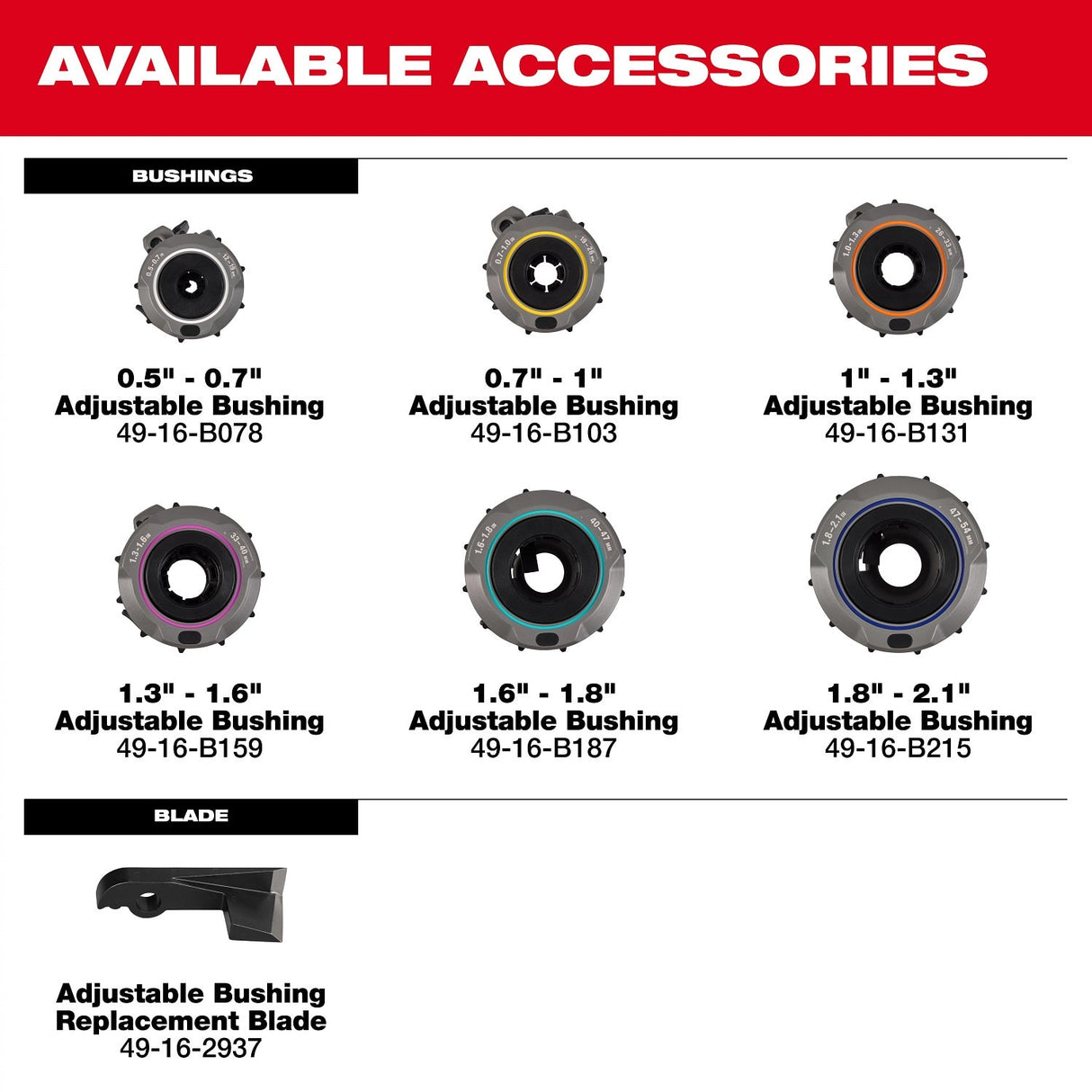 Milwaukee 49-16-B131 1" - 1.3" Adjustable Bushing for M18 FUEL Covered Conductor Cable Stripper - 7