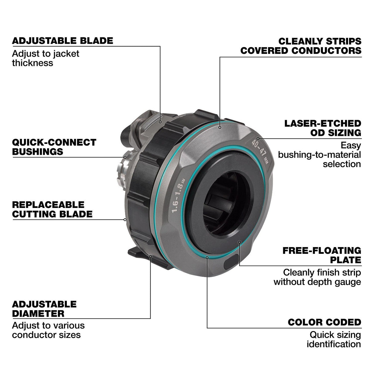 Milwaukee 49-16-B187 1.6" - 1.8" Adjustable Bushing for M18 FUEL Covered Conductor Cable Stripper - 3