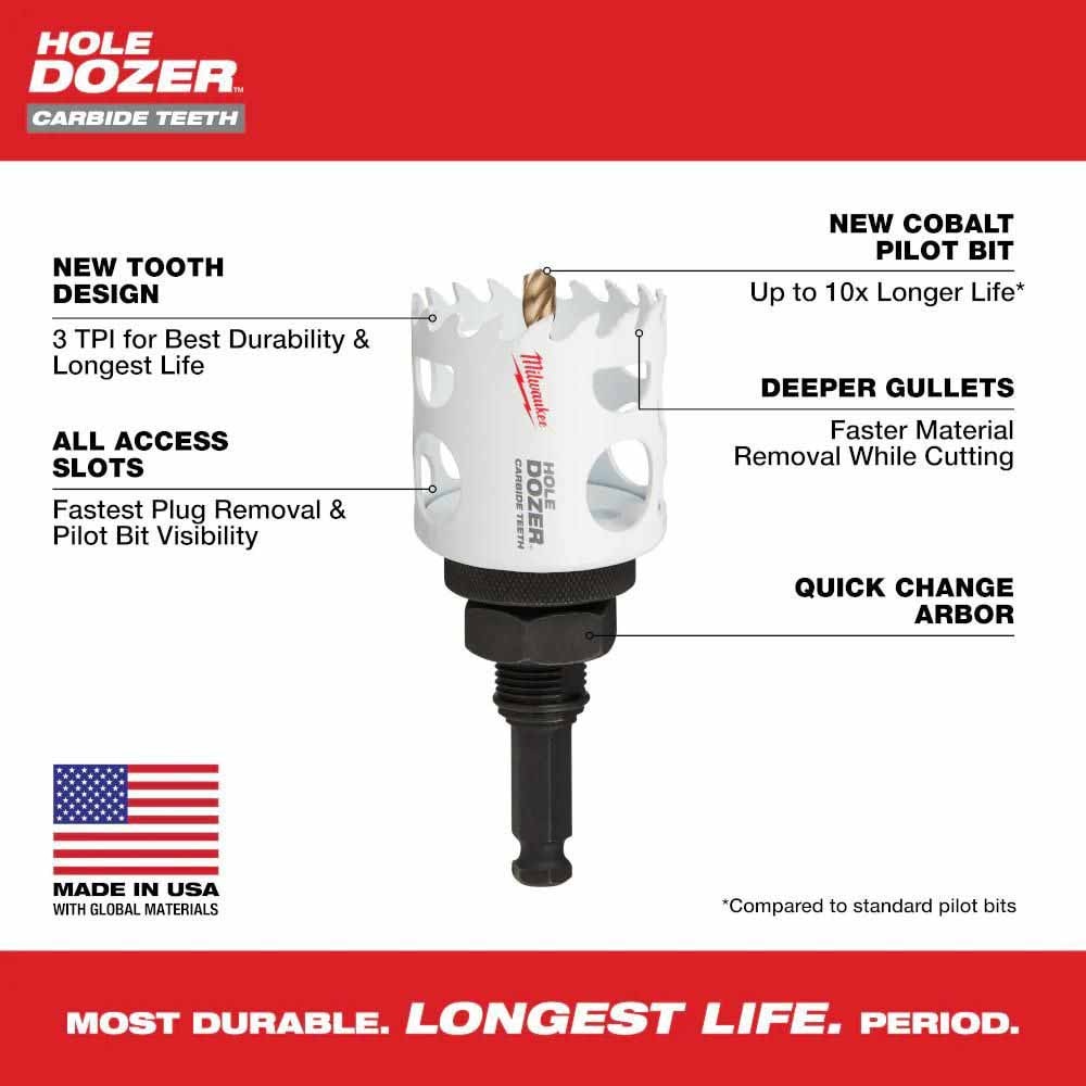 Milwaukee 49-22-3084 10 PC HOLE DOZER™ with Carbide Teeth Hole Saw Electrician's Kit - 3