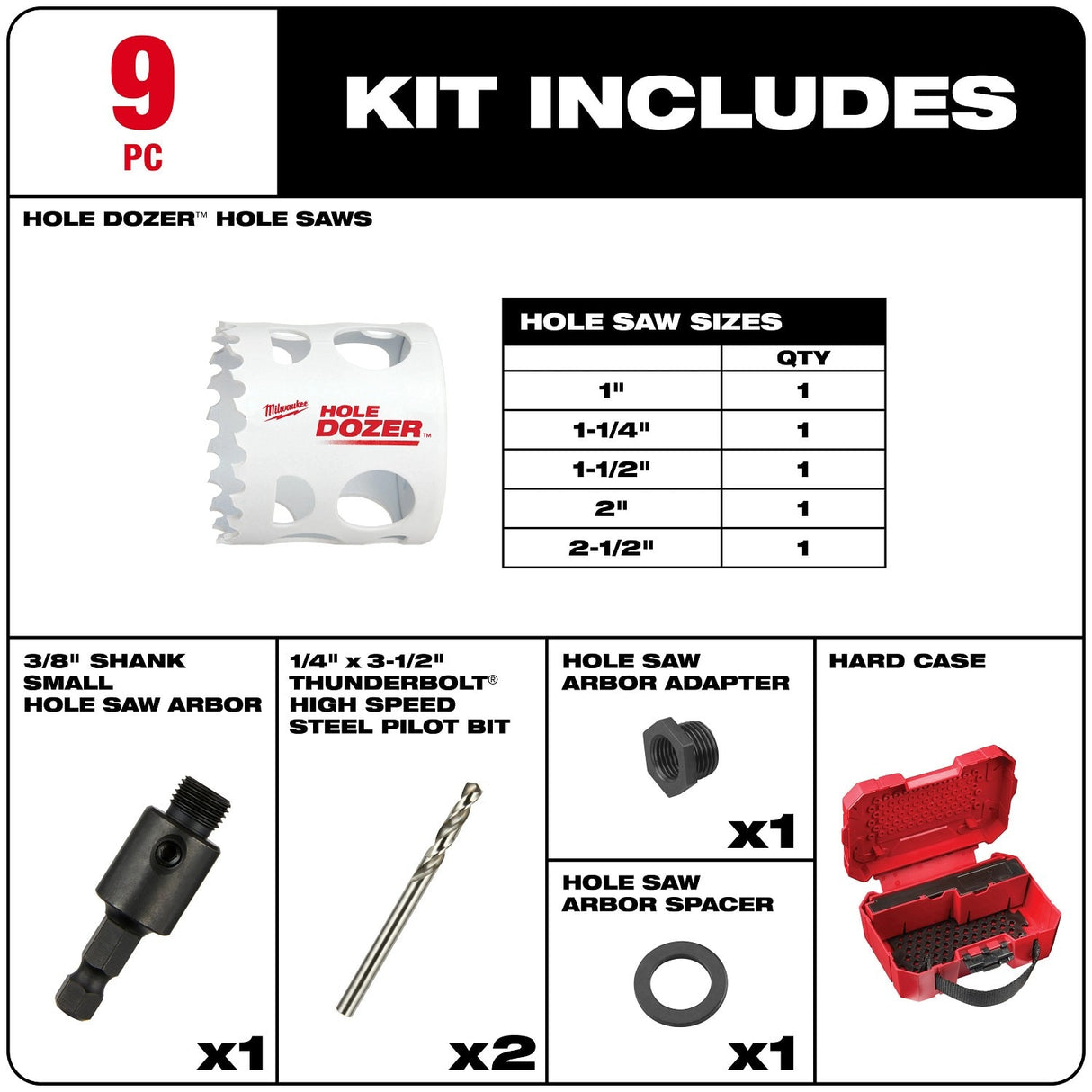 Milwaukee 49-22-4009 HOLE DOZER™ Large Diameter Hole Saw Kit - 9PC - 3