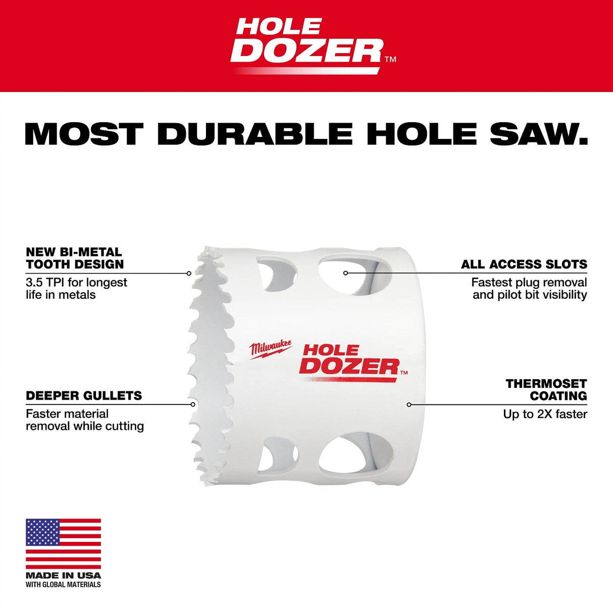Milwaukee 49-22-4009 HOLE DOZER™ Large Diameter Hole Saw Kit - 9PC - 4