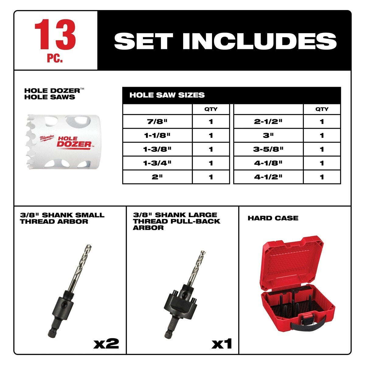 Milwaukee 49-22-4037 Hole Dozer Electricians Bi Metal Hole Saw Kit with Case (13 Piece) - 3