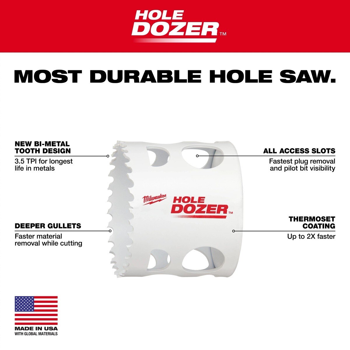 Milwaukee 49-22-4037 Hole Dozer Electricians Bi Metal Hole Saw Kit with Case (13 Piece) - 5