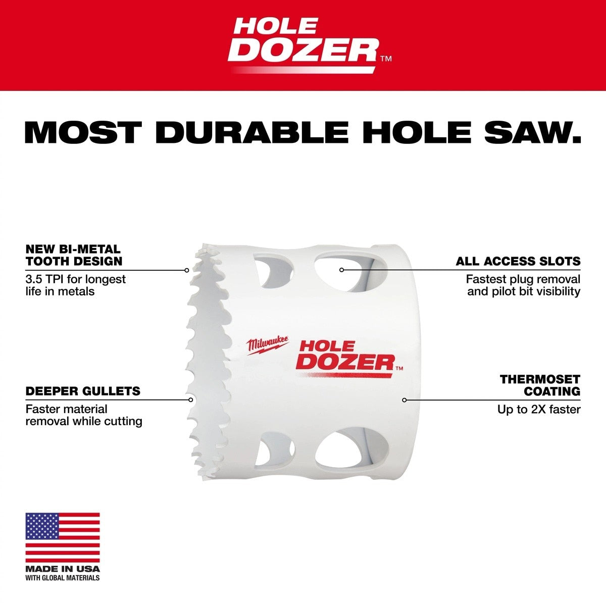 Milwaukee 49-22-4037 Hole Dozer Electricians Bi Metal Hole Saw Kit with Case (13 Piece) - 5