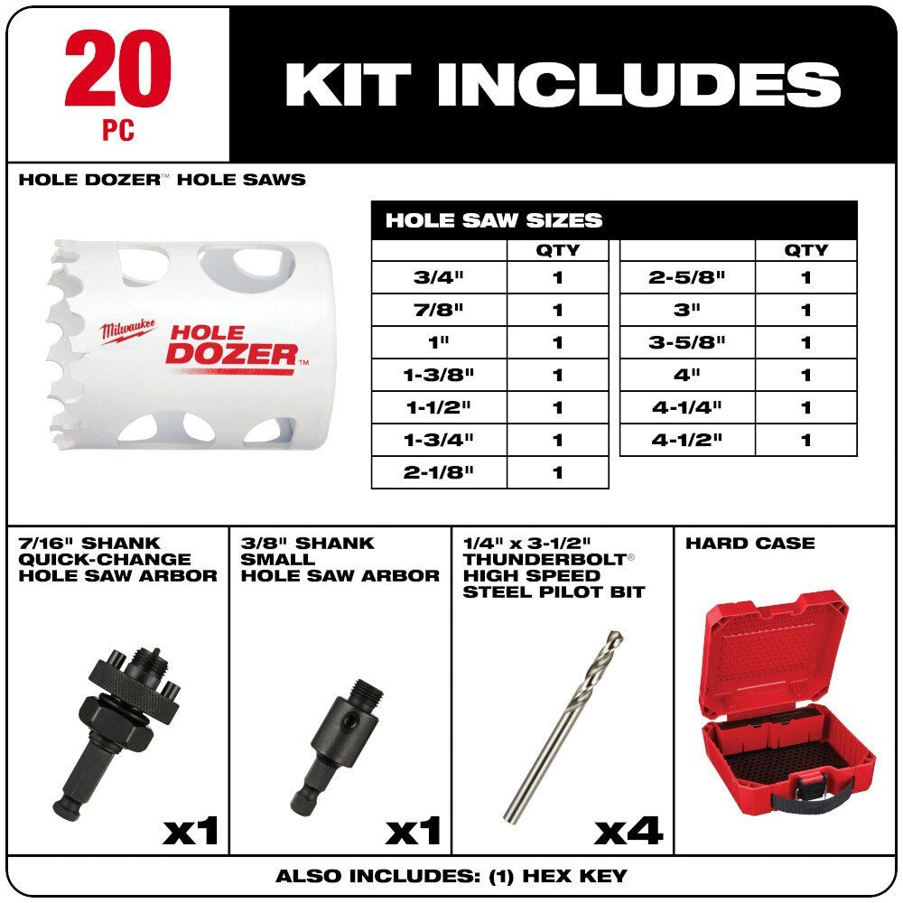 Milwaukee 49-22-4170 3/4" - 4-1/2", Small Arbor , Large Arbor Hole Dozer Bi-Metal Hole Saw Kit - 20PC - 2