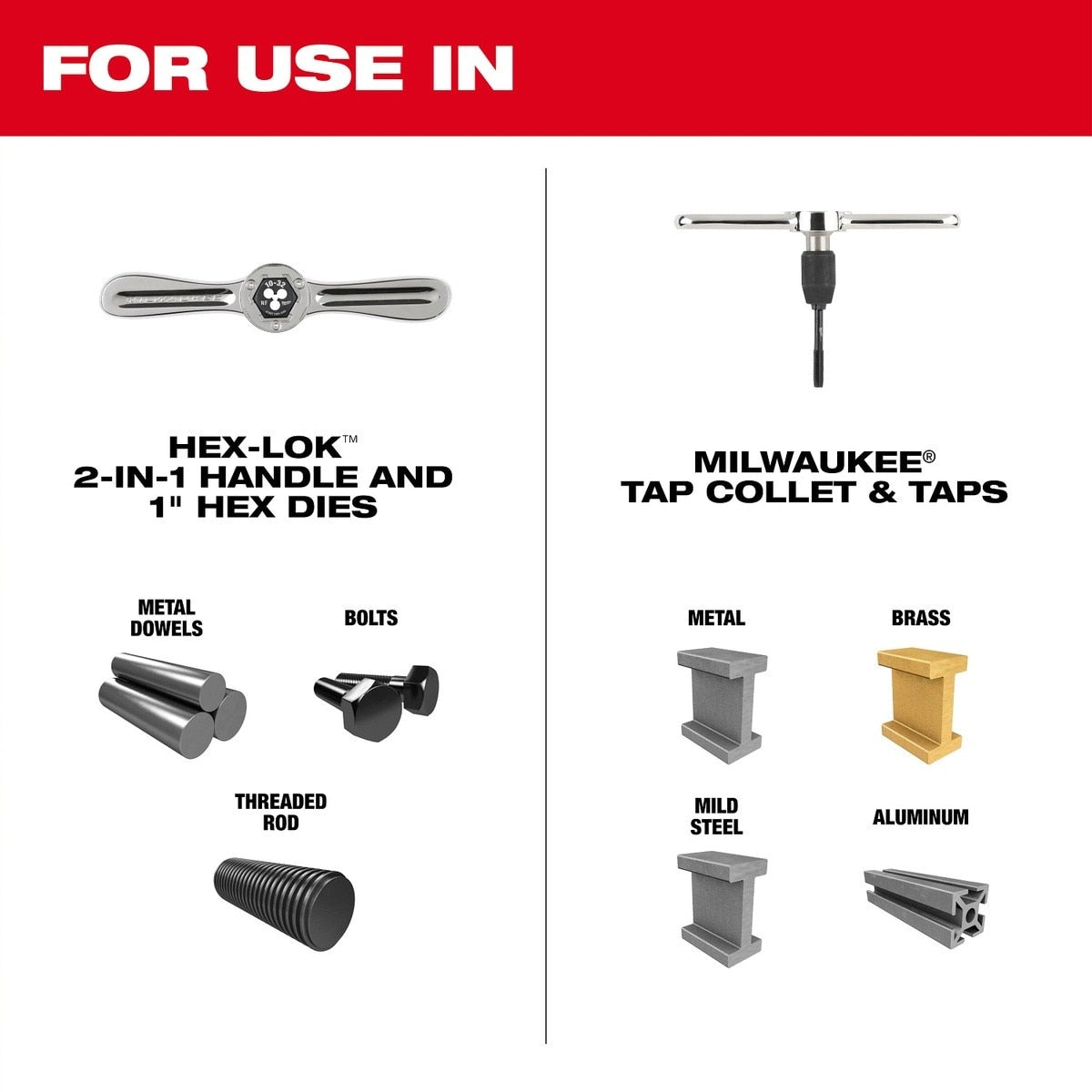 Milwaukee 49-22-5614 SAE and Metric Tap and Die PACKOUT Set with HEX-LOK 2-in-1 Handle (107 Piece) - 4