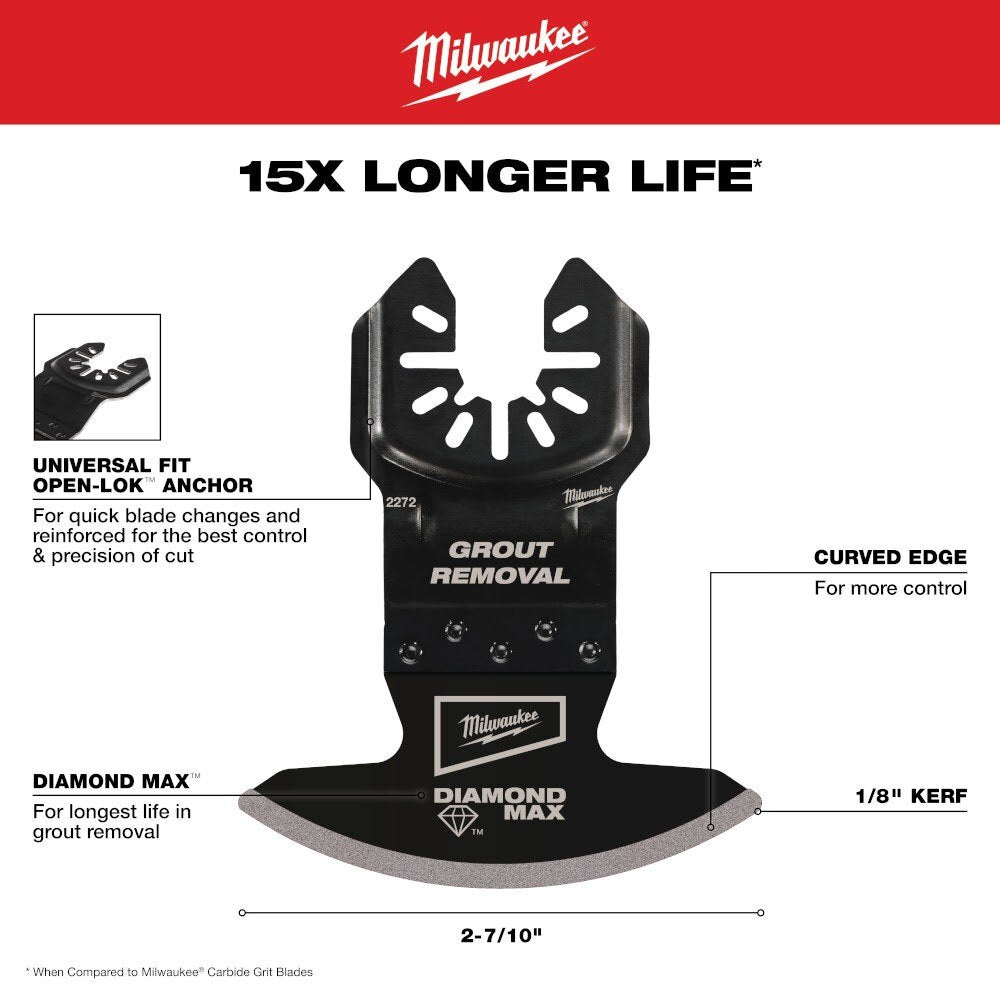 Milwaukee 49-25-2275 Open-Lok Diamond Max Diamond Grit Grout Removal Multi-Tool Blade 5Pk - 4