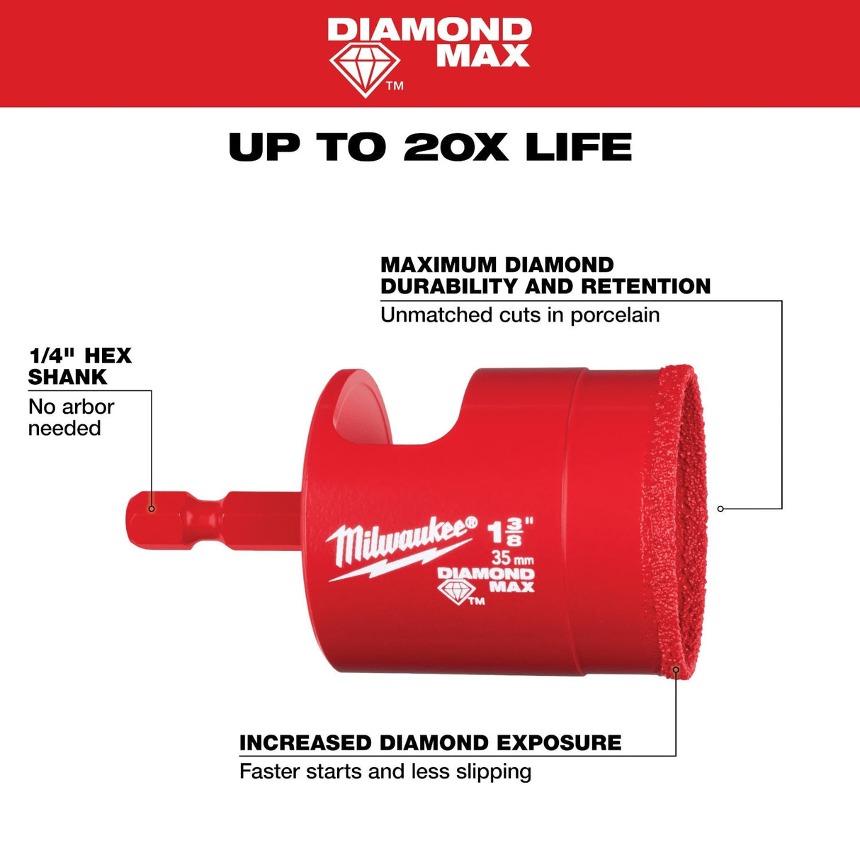 Milwaukee 49-56-0520 1-3/8" Diamond Max Hole Saw Bit - 4