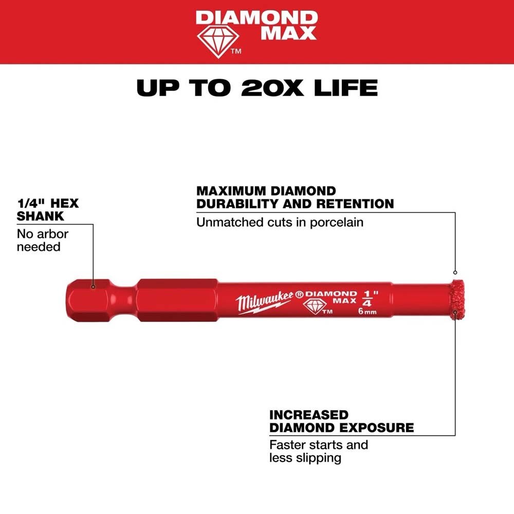 Milwaukee 49-56-0570 Diamond Max Hole Saw Bit Set - 8 Piece for Porcelain and Tile - 2