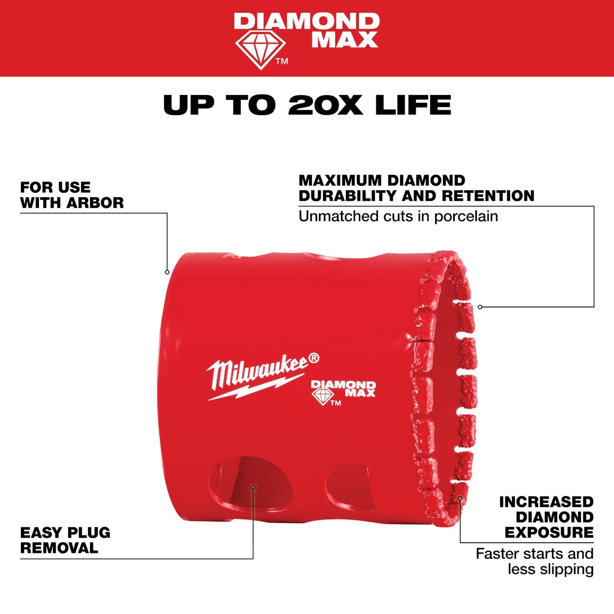 Milwaukee 49-56-5641 1-3/4" Diamond Max Hole Saw - 4
