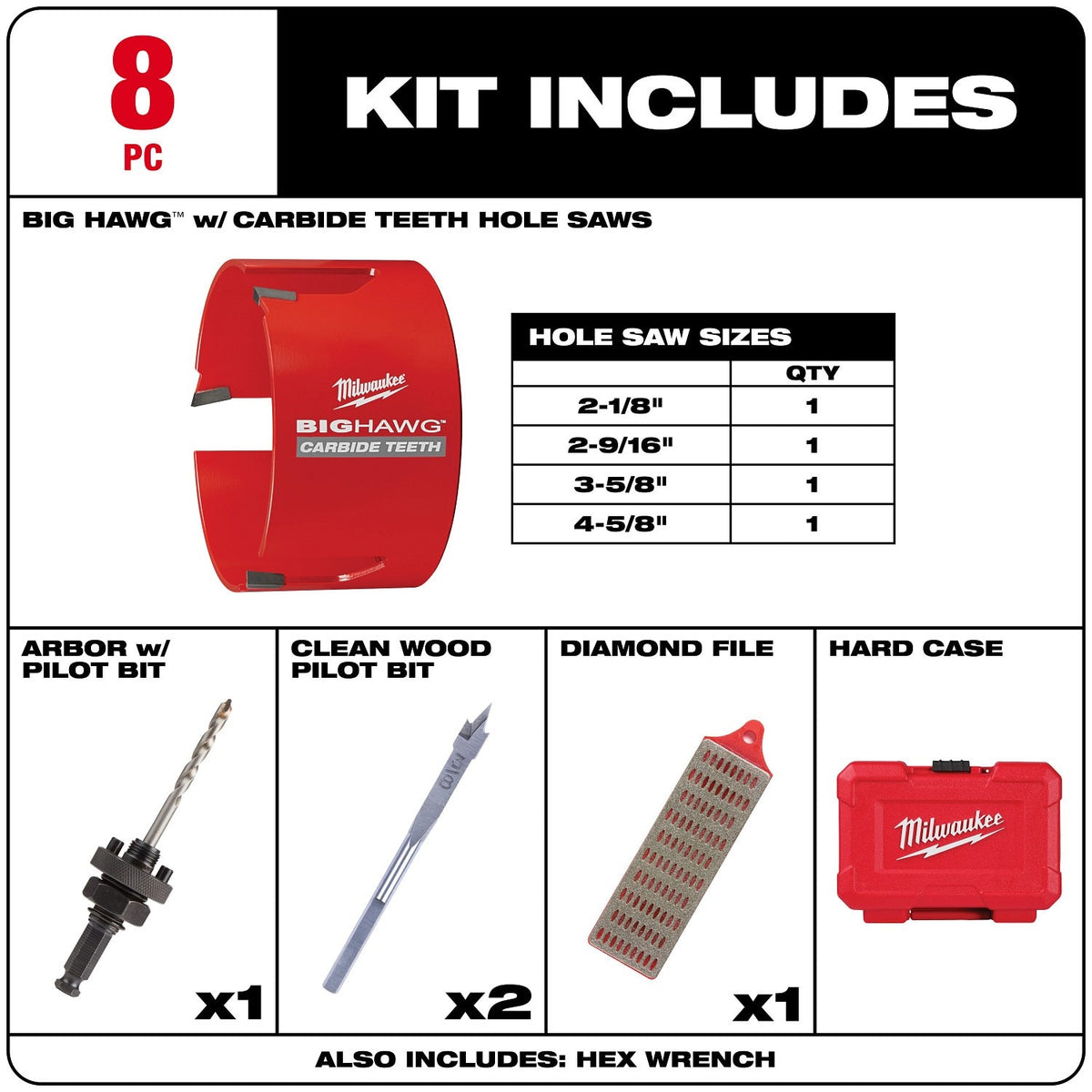 Milwaukee 49-56-9285 8 Piece Carbide BIG HAWG Hole Saw KIT - 3