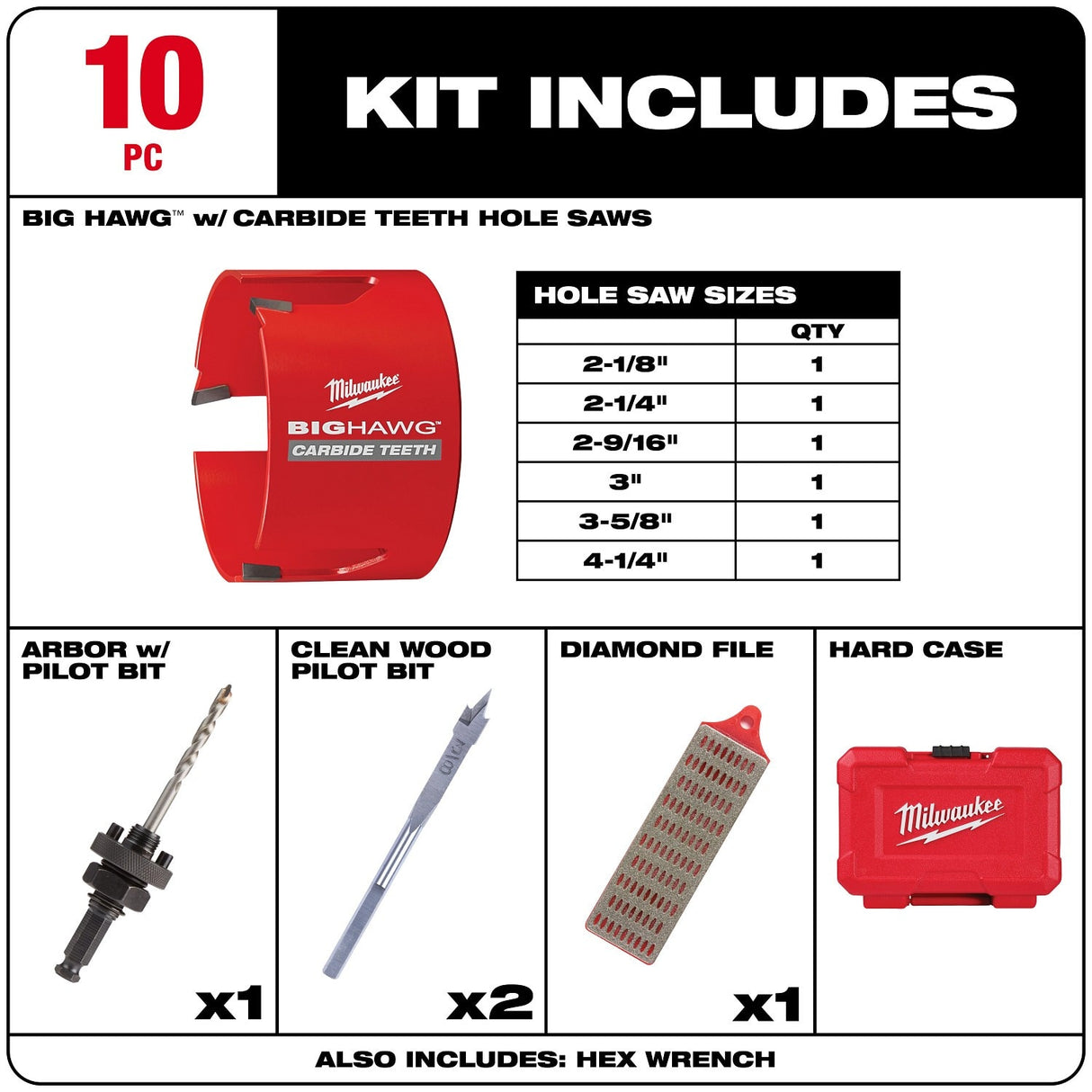 Milwaukee 49-56-9290 10 Piece Carbide Big Hawg Hole Saw Kit - 3