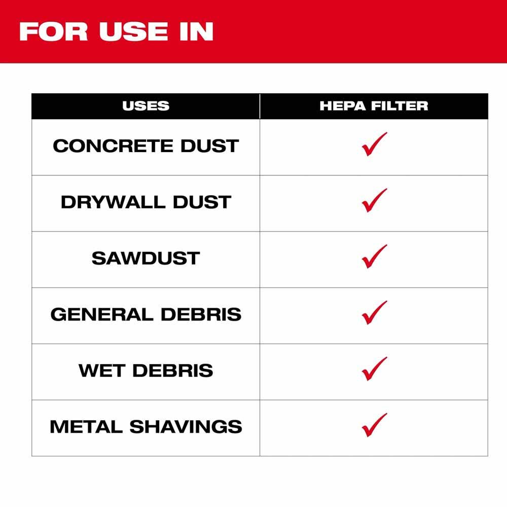 Milwaukee 49-90-1969 Fleece Dust Bags (5PK) for M18 FUEL 9 Gallon Dual Battery Dust Extractor - 5