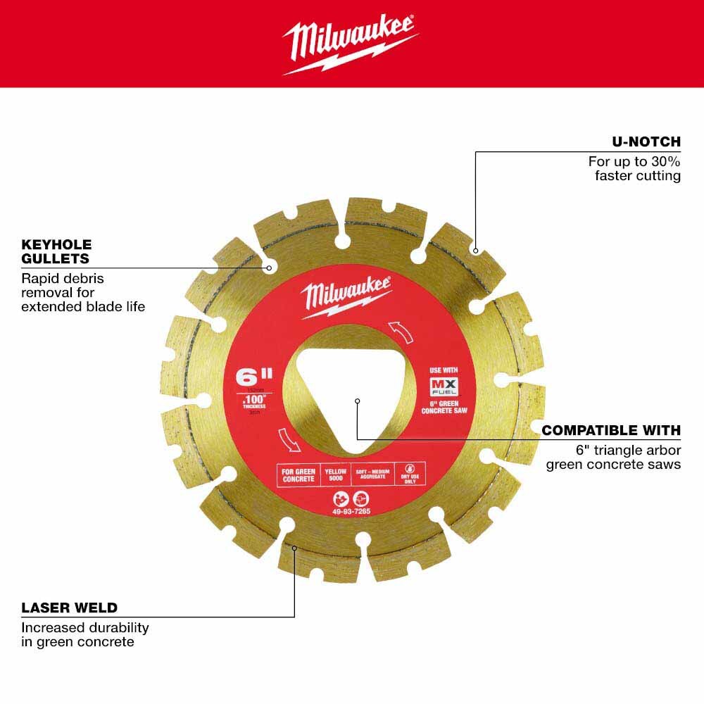 Milwaukee 49-93-7265 Yellow 6” x .100” Diamond Blade for Green Concrete - 2
