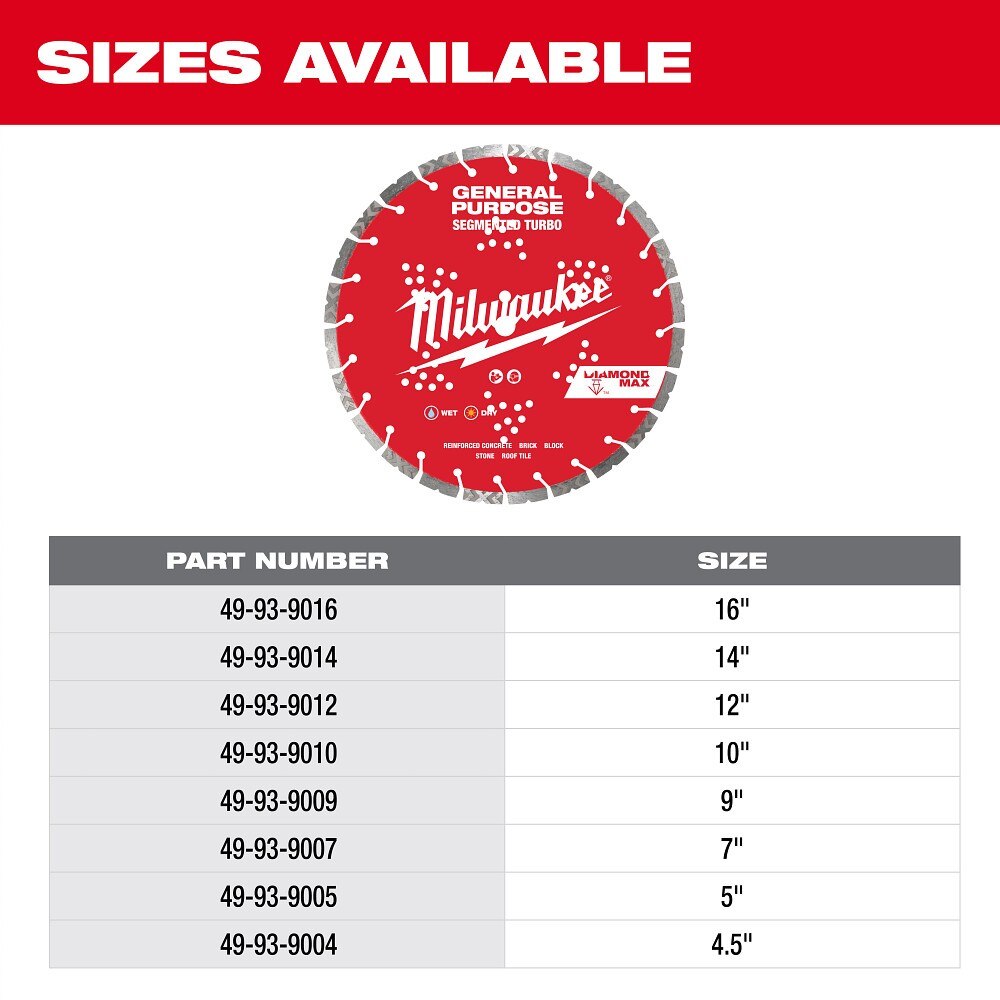 Milwaukee 49-93-9009 9" DIAMOND MAX Segmented Turbo, General Purpose Diamond Blade - 7