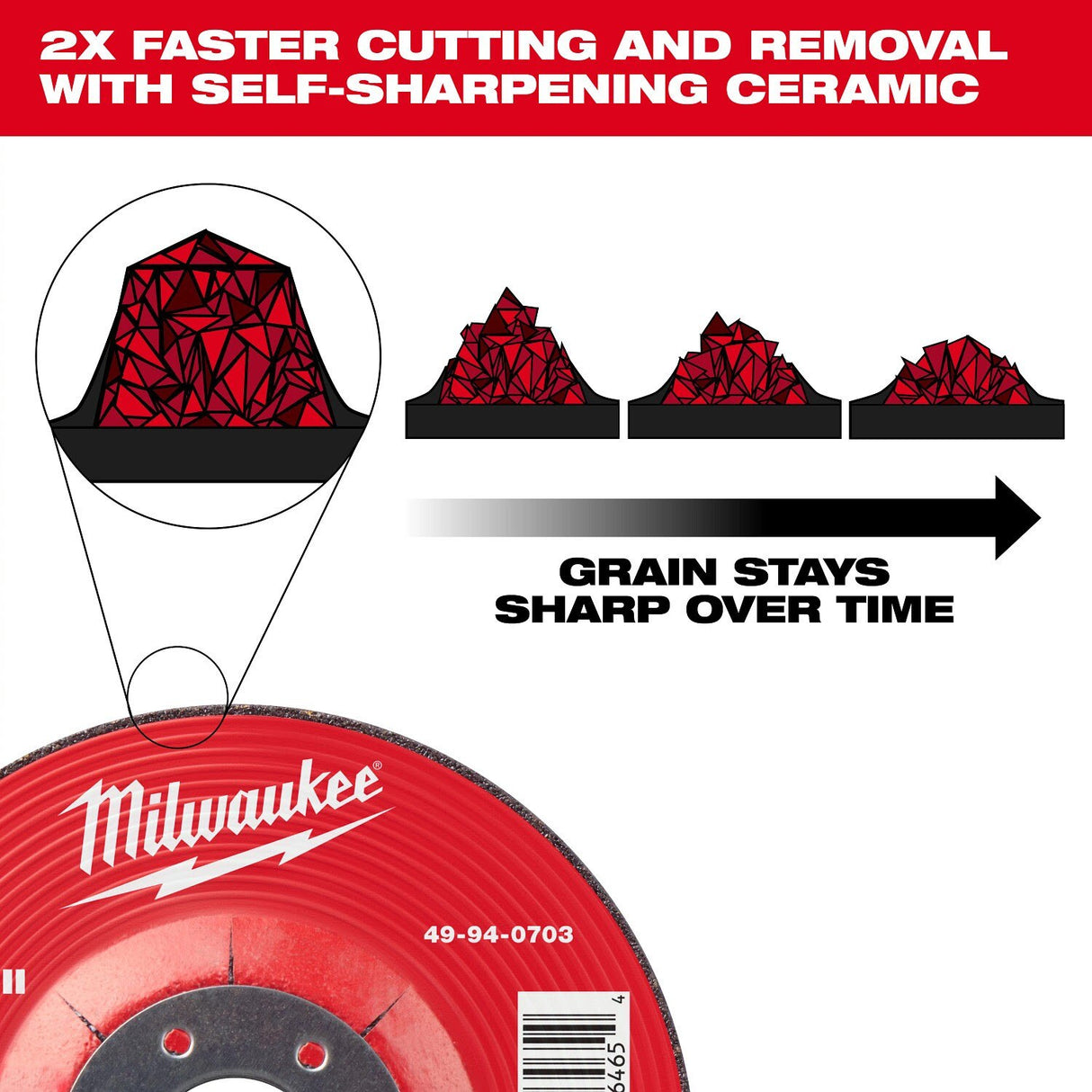 Milwaukee 49-94-0737 7 in x 1/4 in Type 27 Ceramic Plus Metal Grinding Wheel 5/8-11 (5 Pack) - 6
