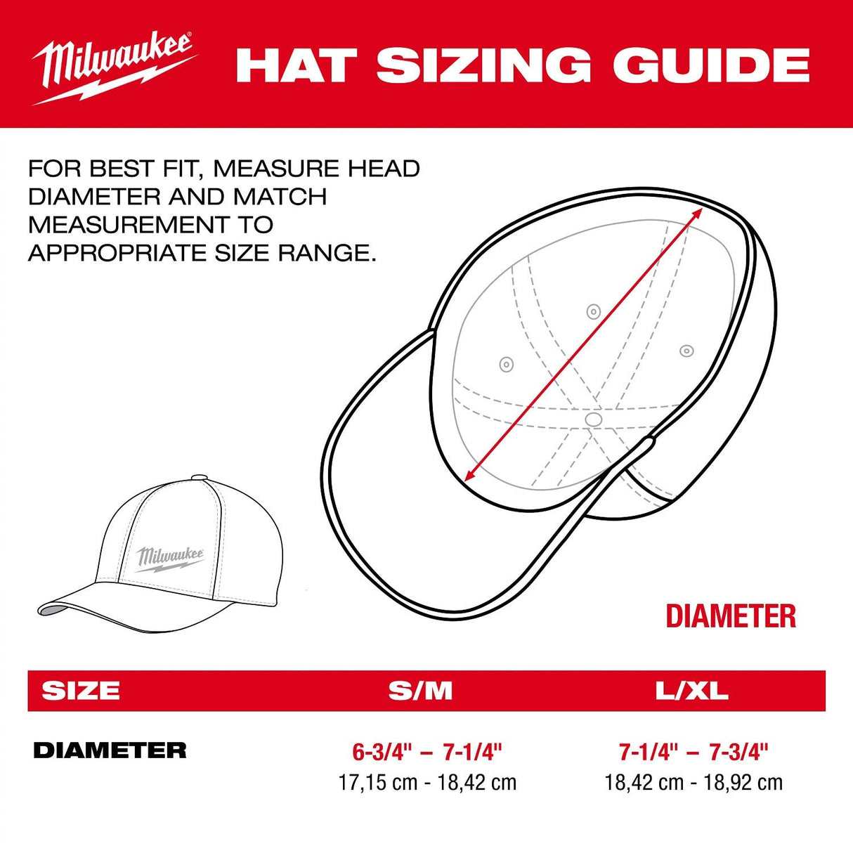 Milwaukee M771E Flat-Brim Snapback Hat with Laser-Cut Ventilation and Moisture-Wicking Sweatband - 6