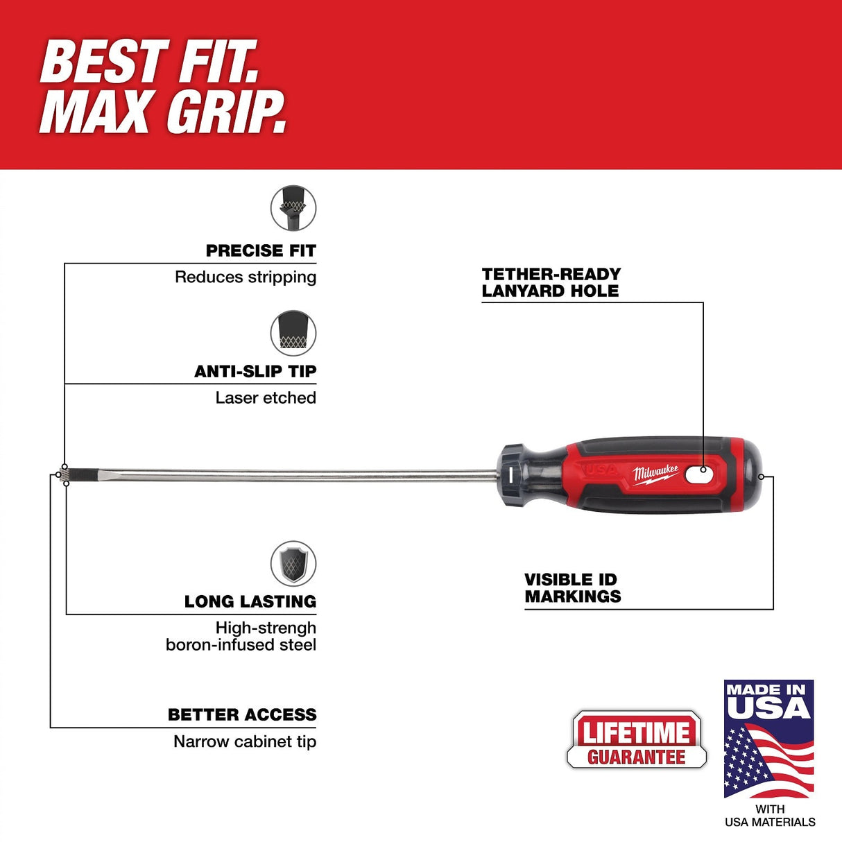 Milwaukee MT200-2M Cushion Grip Screwdriver Set Made in USA with Laser Etched Tips (2 Piece) - 3