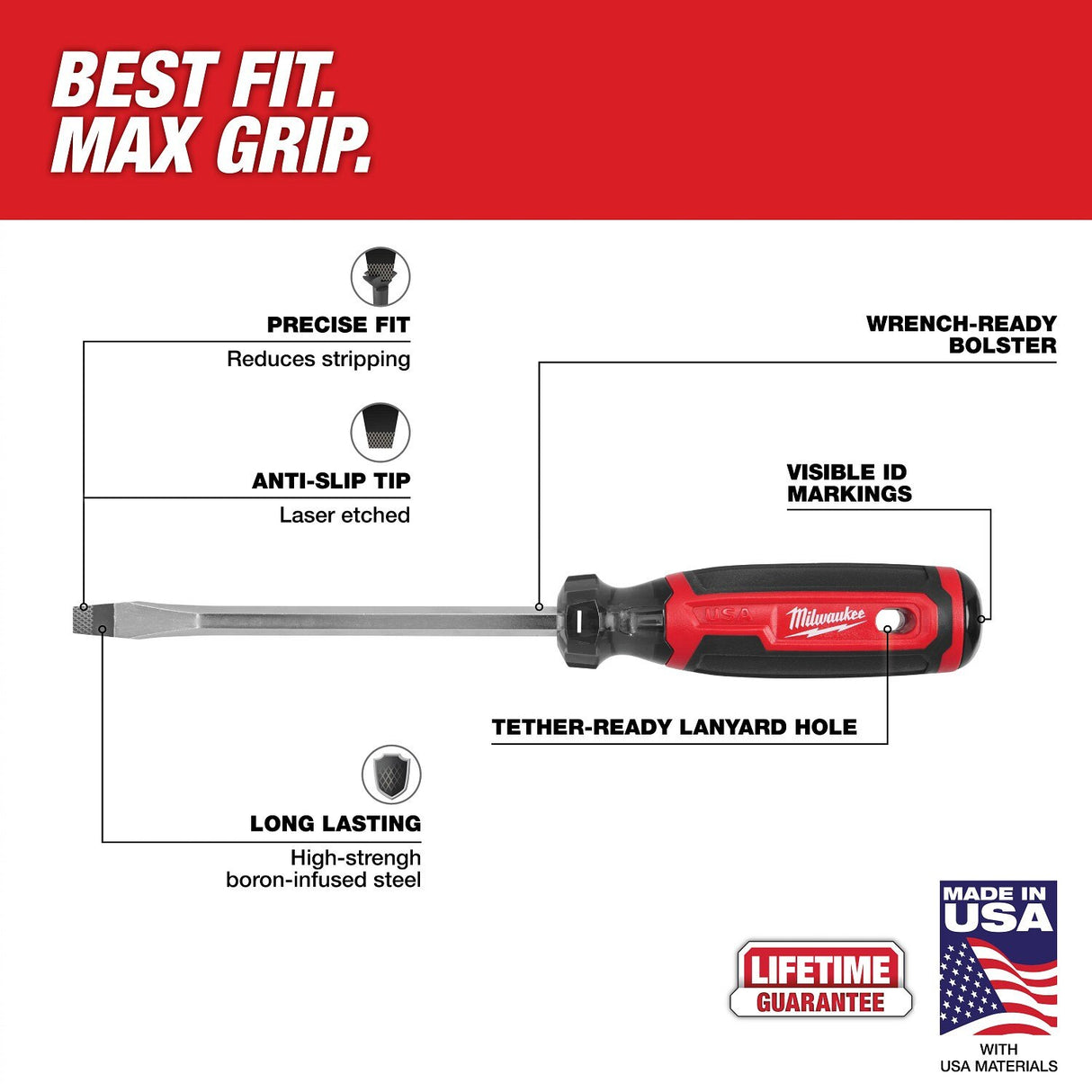 Milwaukee MT207H 5/16" Slotted 6" Cushion Grip Screwdriver Made in USA - 3