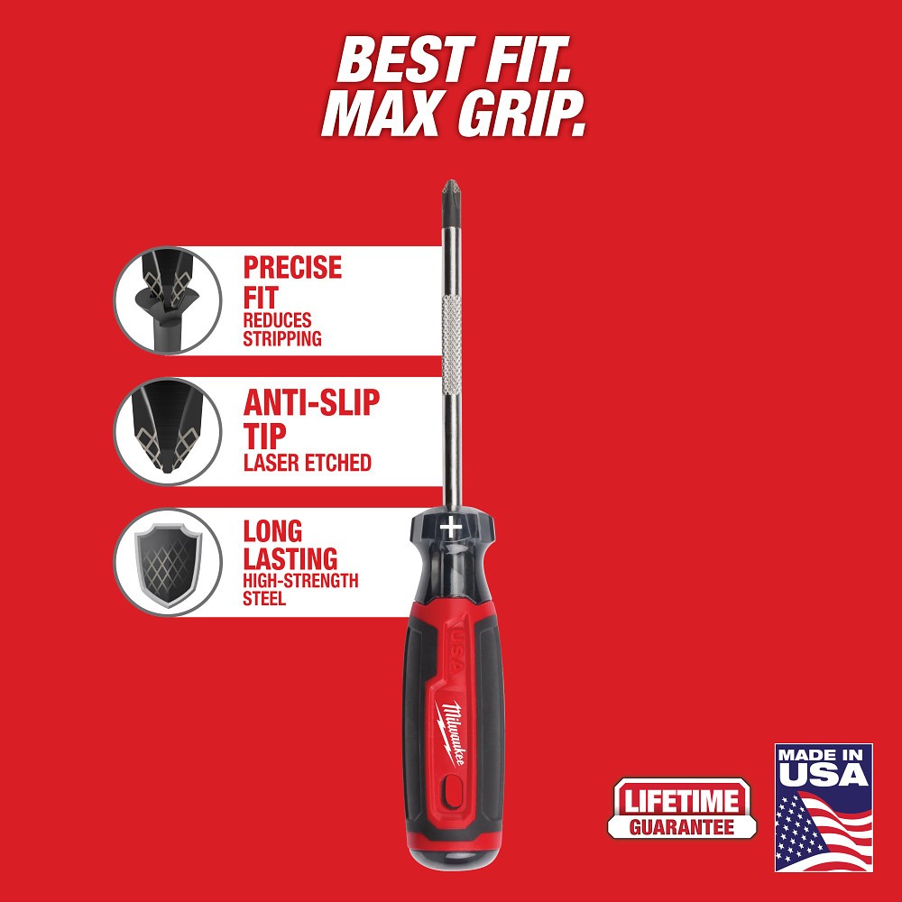 Milwaukee MT500-5 5PC Dipped Grip Cutting Pliers & Cushion Grip Screwdrivers Set (USA) - 4