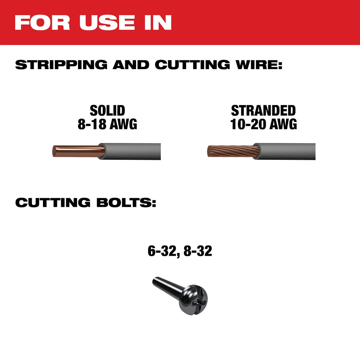 Milwaukee MT702 8-20 AWG Dipped Grip Wire Stripper and Cutter Made in USA - 5
