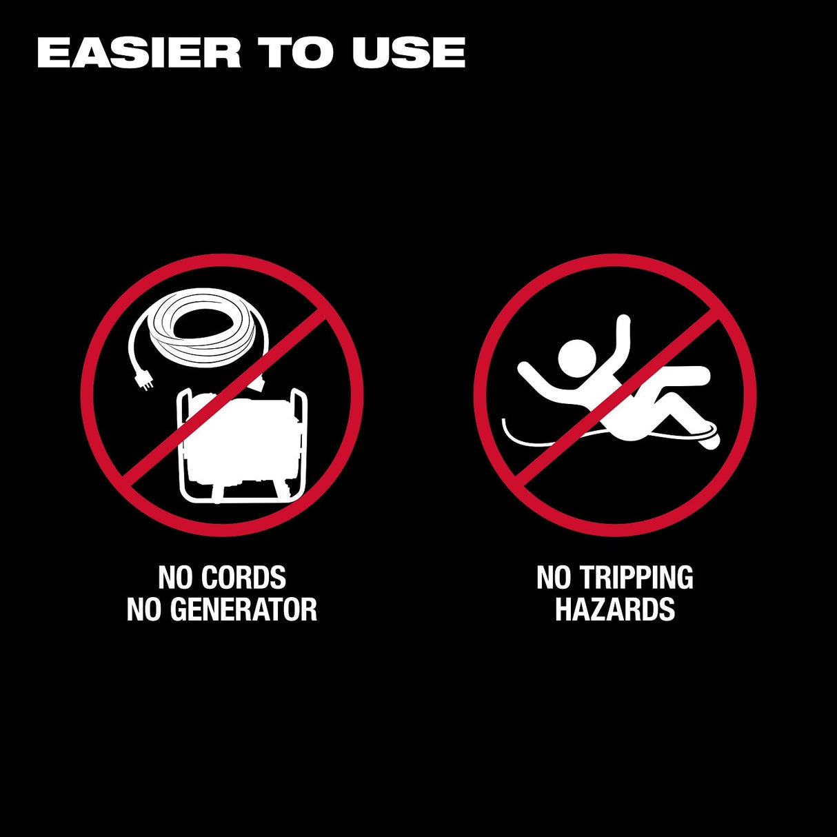 Milwaukee MXF545-XC MX FUEL Electrofusion Processor with 8.0Ah Battery Pack and Accessories - 9