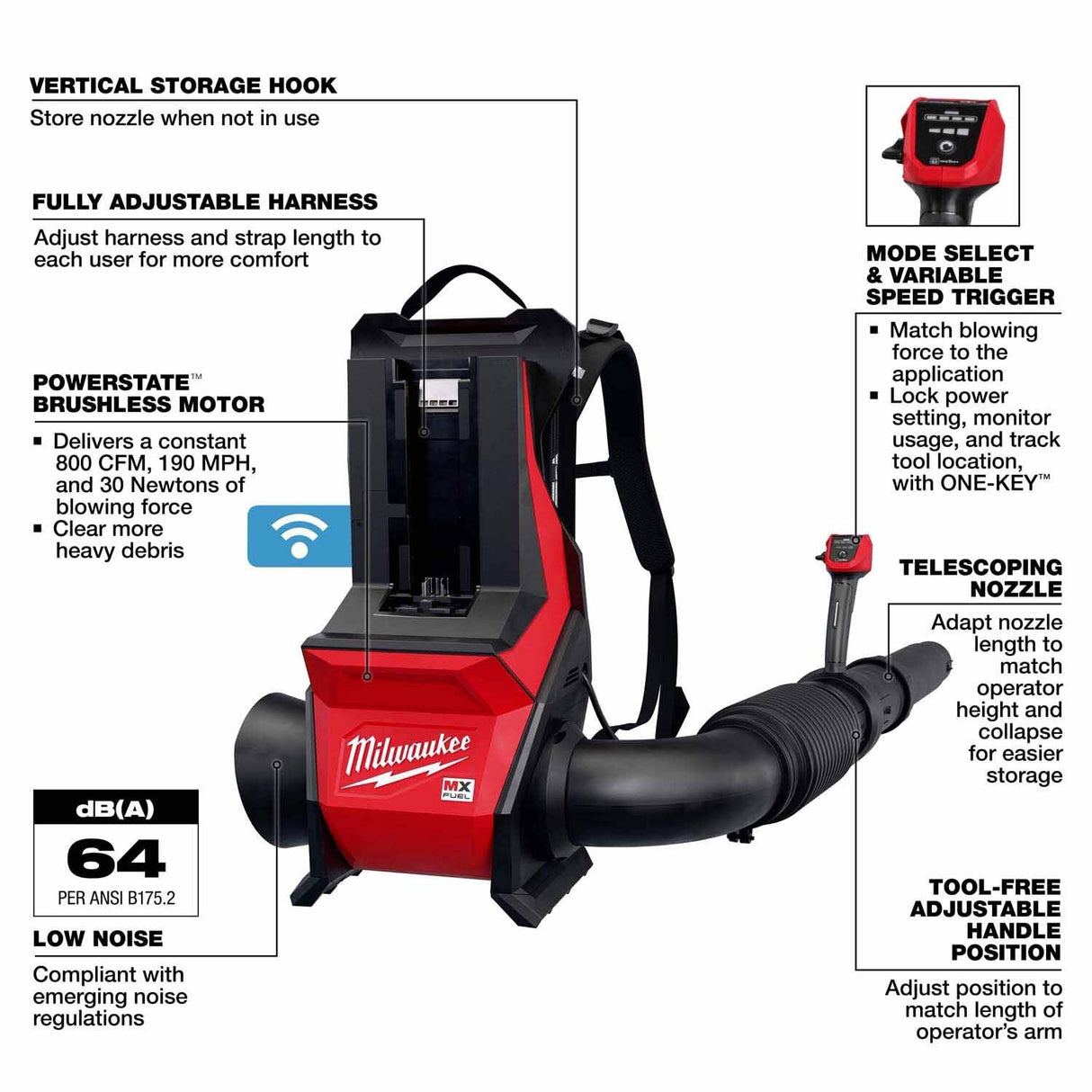 Milwaukee MXF600-0 MX FUEL Backpack Blower/w High Blowing Force - 2