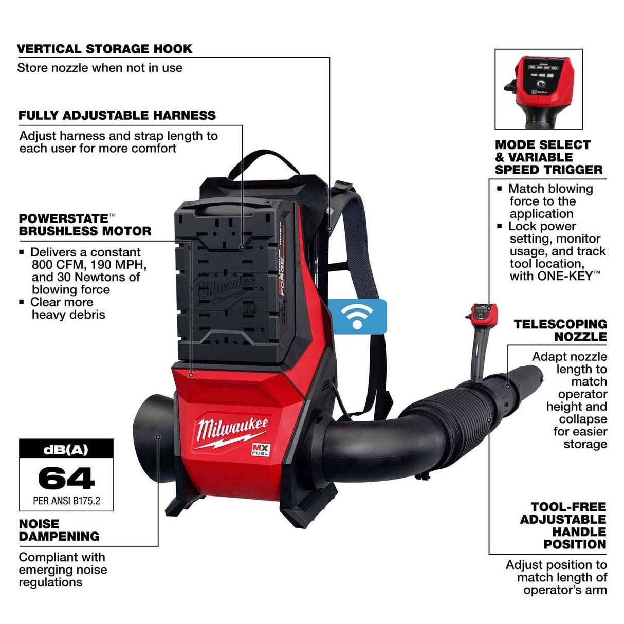 Milwaukee MXF600-2HD MX FUEL Backpack Blower Kit with 2 Batteries/Rapid Charger - 2