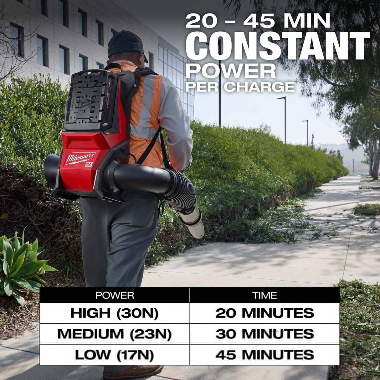 Milwaukee MXF600-2HD MX FUEL Backpack Blower Kit with 2 Batteries/Rapid Charger - 7