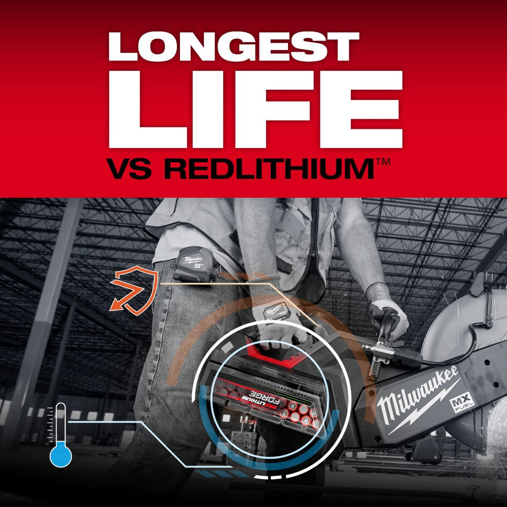 Milwaukee MXFXC608 MX FUEL REDLITHIUM FORGE XC8.0 Battery Pack - 6