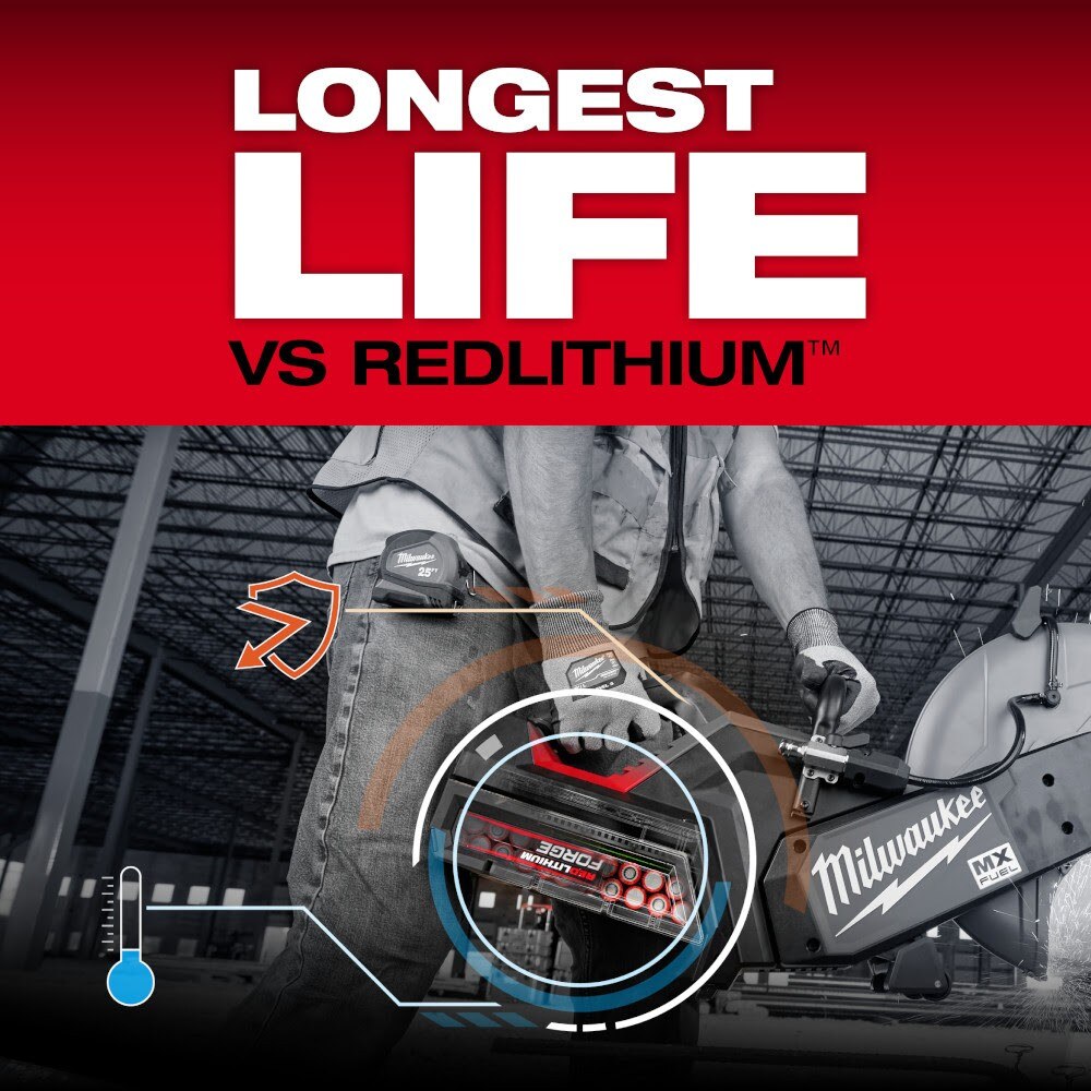 Milwaukee MXFXC608 MX FUEL REDLITHIUM FORGE XC8.0 Battery Pack - 6