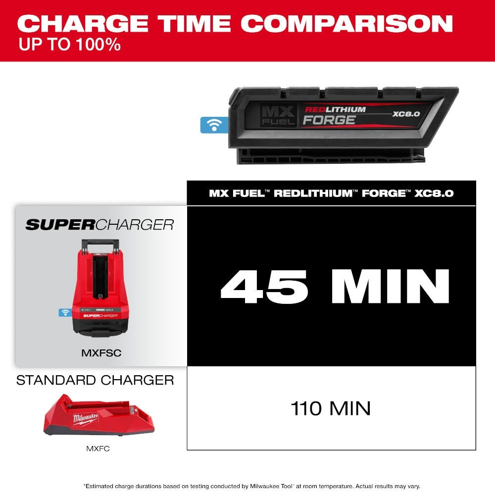 Milwaukee MXFXC608 MX FUEL REDLITHIUM FORGE XC8.0 Battery Pack - 7