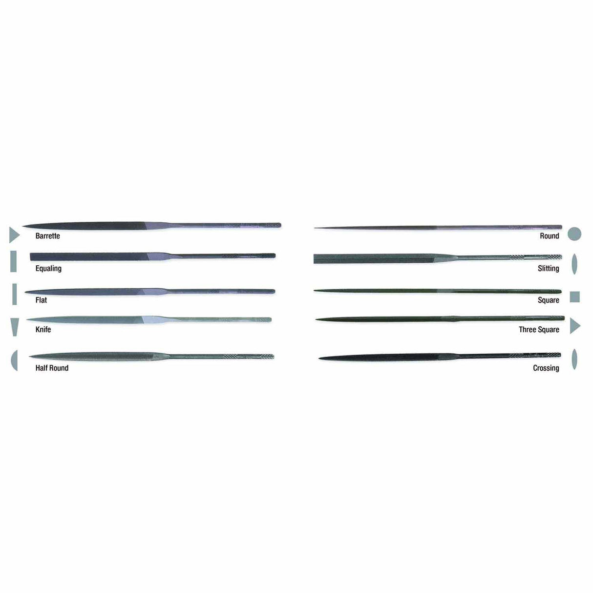 Nicholson T37761 12 Piece 6-1/4" 2 Cut File Assortment