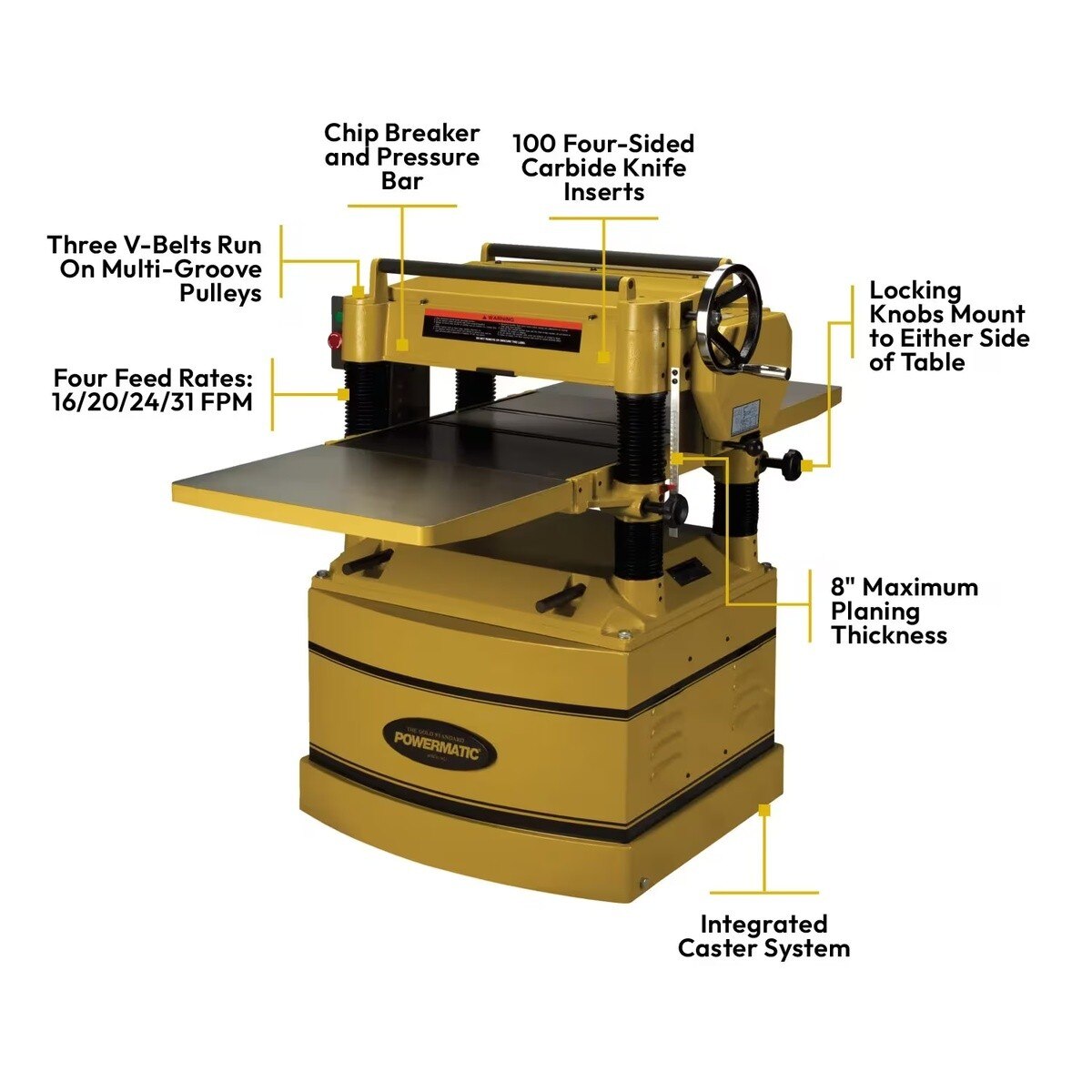 Powermatic PM1-478 20" Planer with Helical Cutterhead 5 HP 230V Single Phase - 3