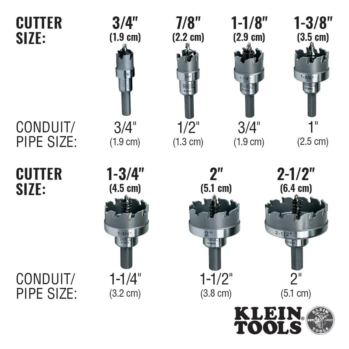 Price and Rutzabeck 33610 3/4" Stainless Hole Cutter - 3