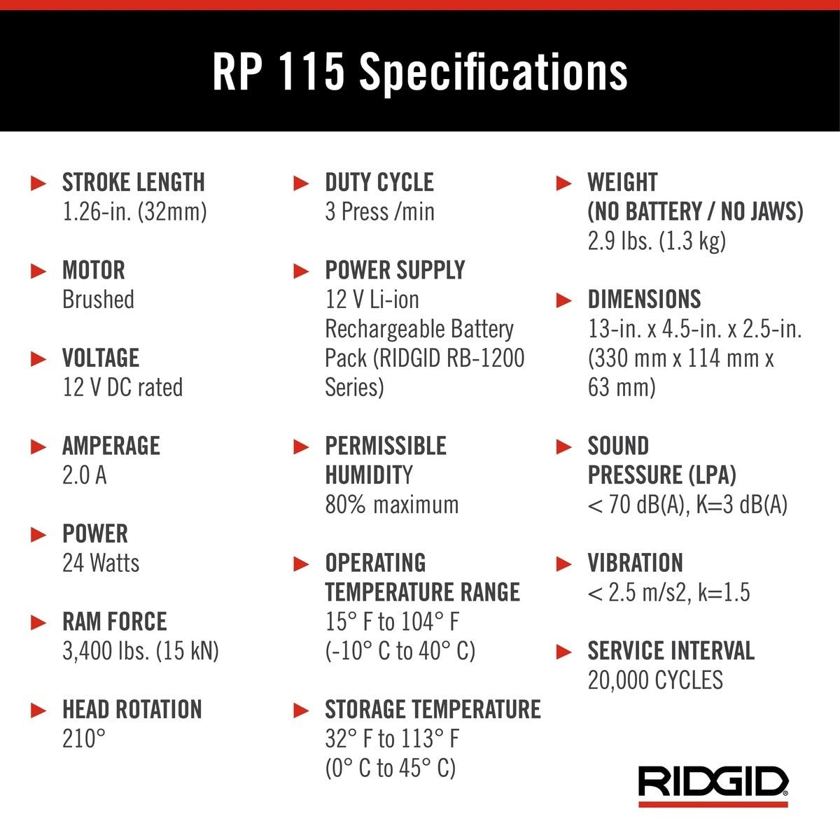 Ridgid 72558 RP 115 Mini Press Tool Battery Kit with ProPress and PureFlow Jaws 1/2 in. to 3/4 in. (Kit) - 4