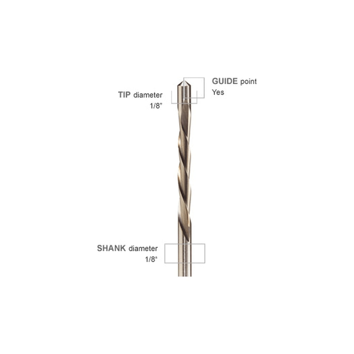 RotoZip gp16 Guidepoint Drywall ZipBit, 16 pack - 2
