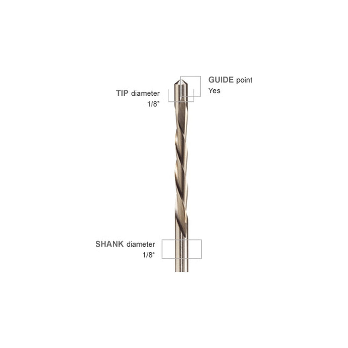 RotoZip gp16 Guidepoint Drywall ZipBit, 16 pack - 2