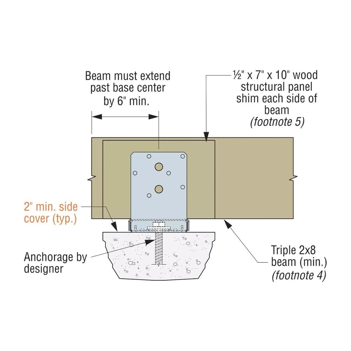 Simpson Strong-Tie ABU66SS (6" x 6") ABU Adjustable Post Base for Rough Lumber - Stainless Steel - 3