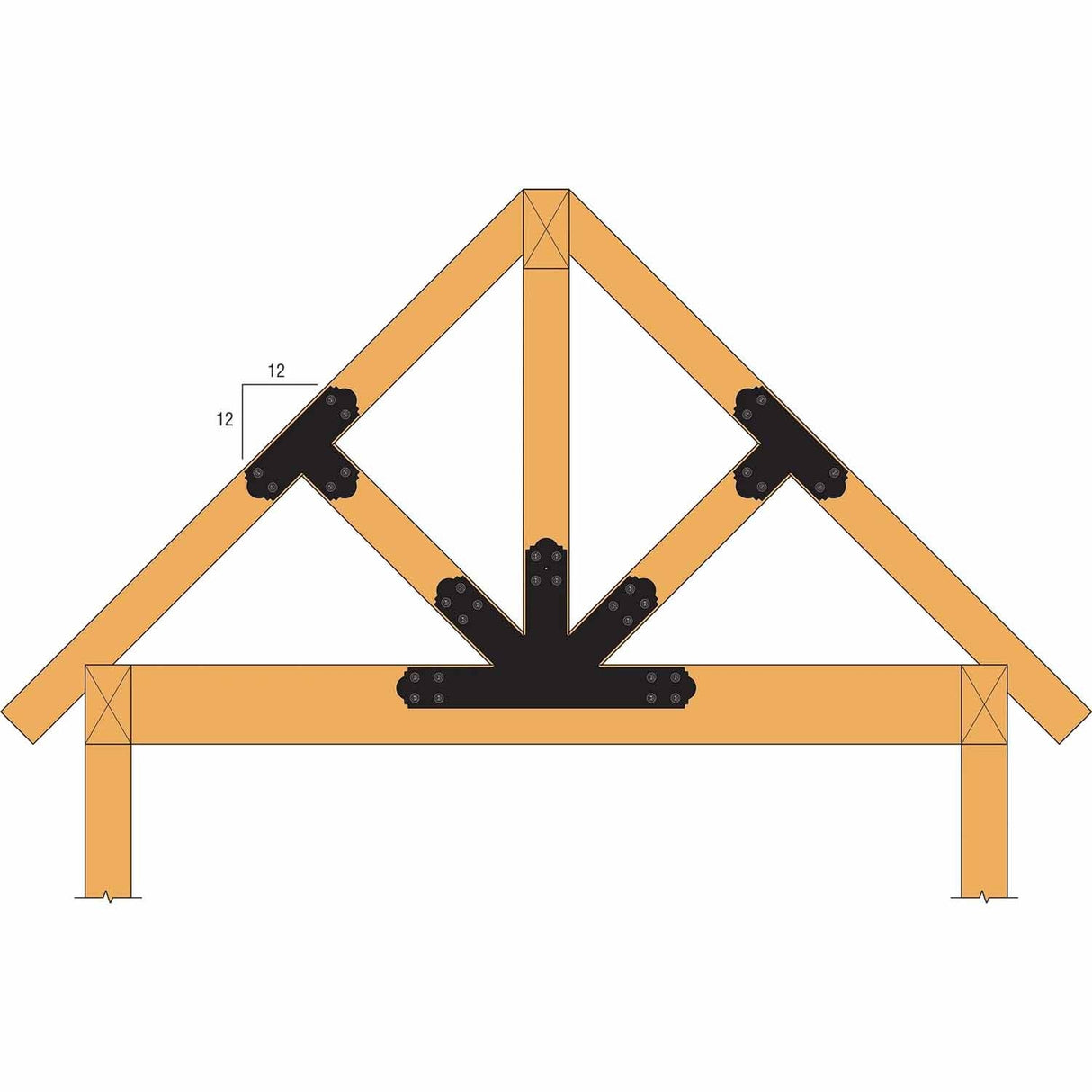 Simpson Strong-Tie APGP1212 (12:12 Pitch) Outdoor Accents Decorative Gable Plate - ZMAX/Black Powder Coated - 5