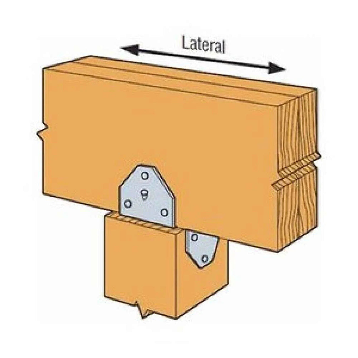 Simpson BC6 Strong-Tie Galvanized Post Cap for 6x - 3