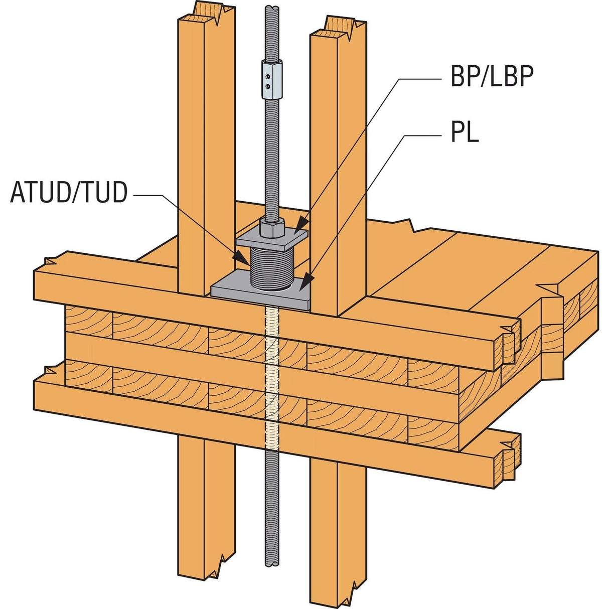 Simpson BP 3/8-2 Strong-Tie Bearing Plate with 3/8" Bolt Diameter - 9