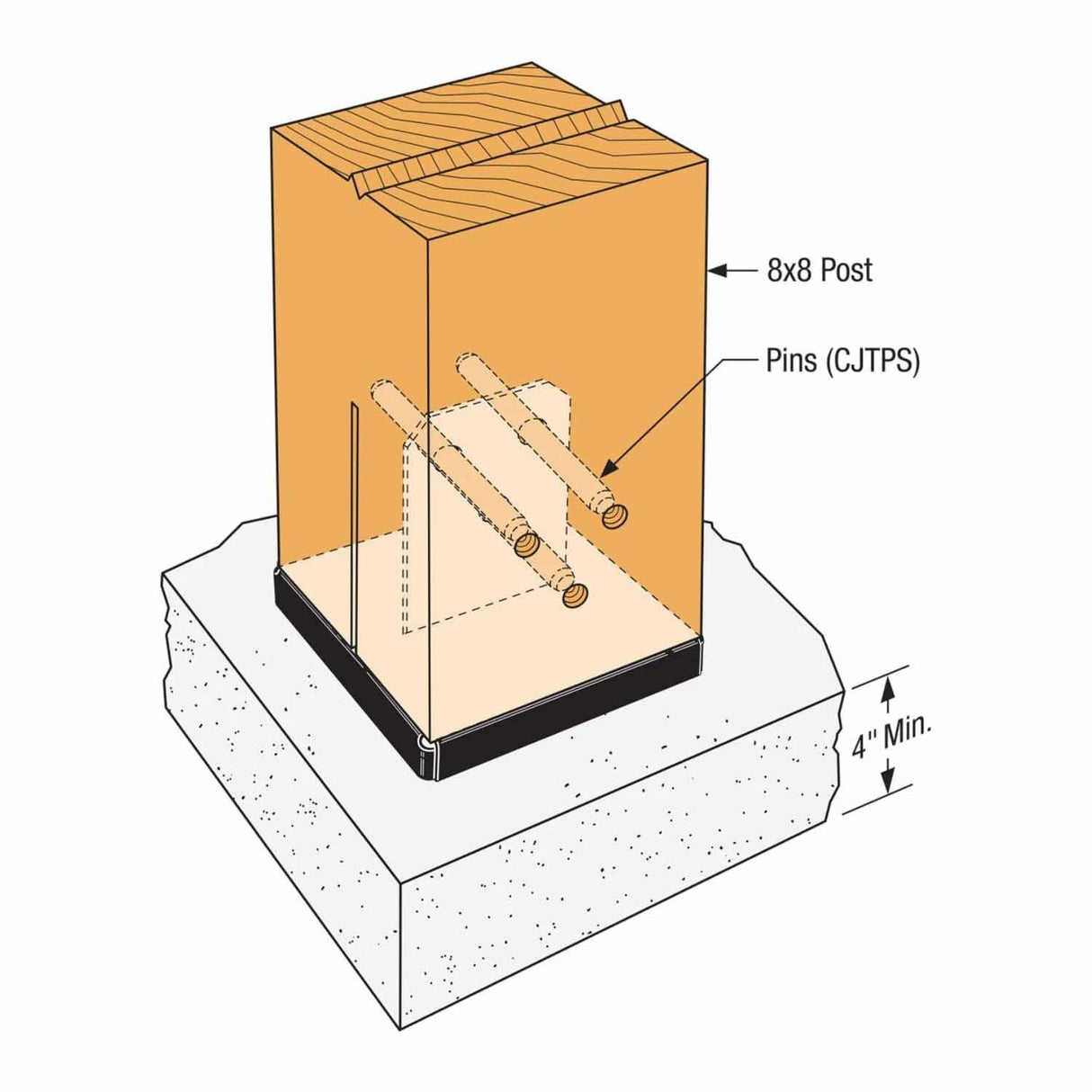 Simpson Strong-Tie CPT88Z (8" x 8") ZMAX Galvanized Concealed Post Base - 6