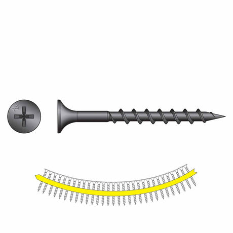 Simpson Strong-Tie DWC158PS (#6 x 1-5/8 in.) DWC Drywall Screw #2 Phillips Bugle-Head Gray Phosphate (2500 Pack)