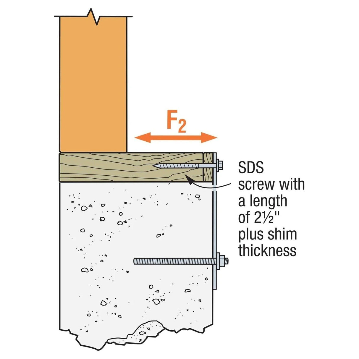 Simpson FRFP Strong-Tie 7" x 9" Flat Retrofit Foundation Plate - G90 Galvanized - 5