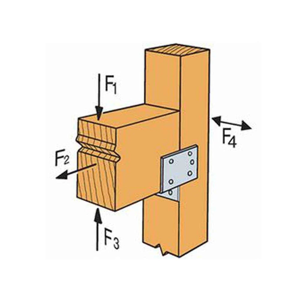 Simpson HH6 Strong-Tie High-Strength Galvanized Header Hanger for 6x Nominal Lumber - 3