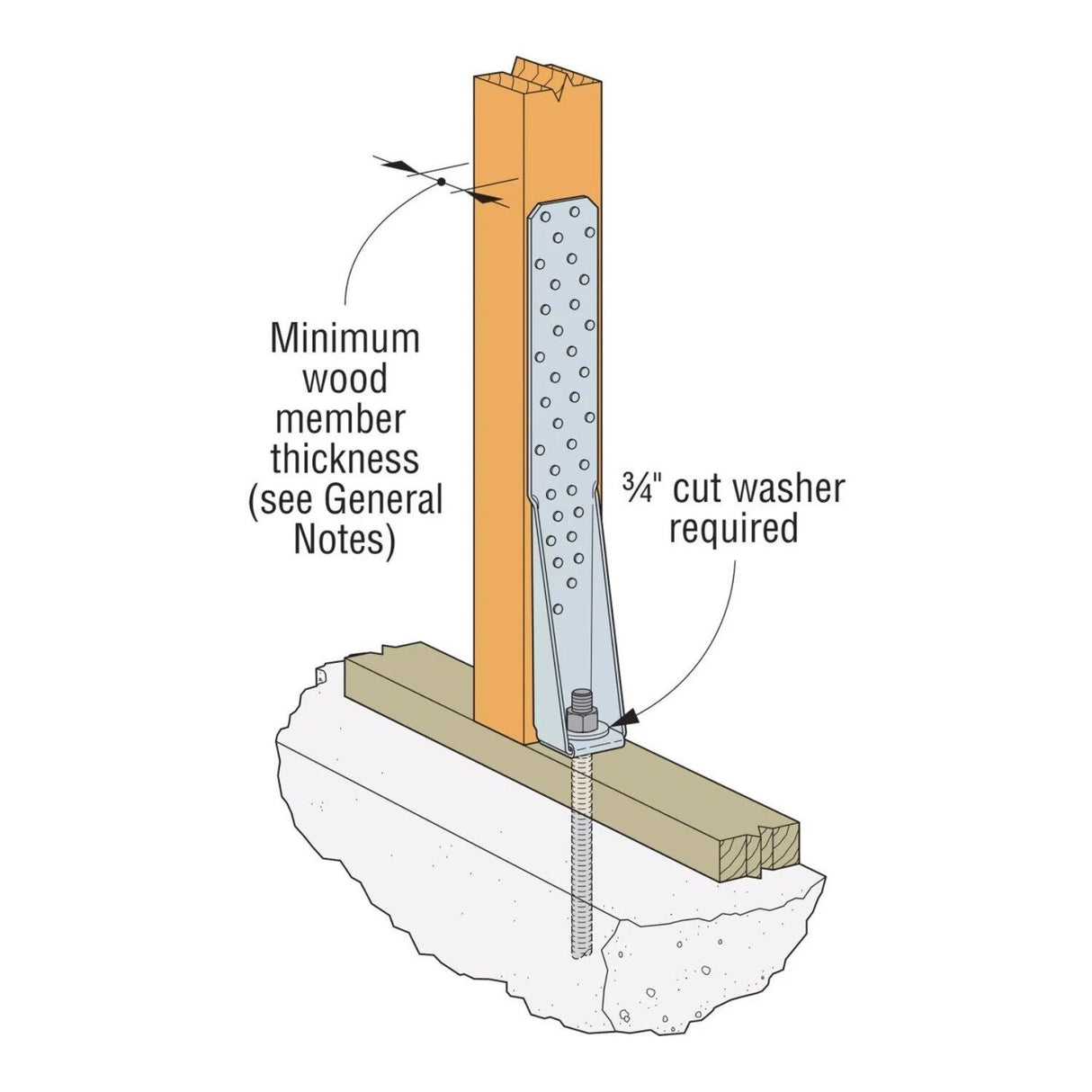 Simpson Strong-Tie HTTH6.5 (20-1/4") Heavy Tension Tie - Zinc Galvanized - 3