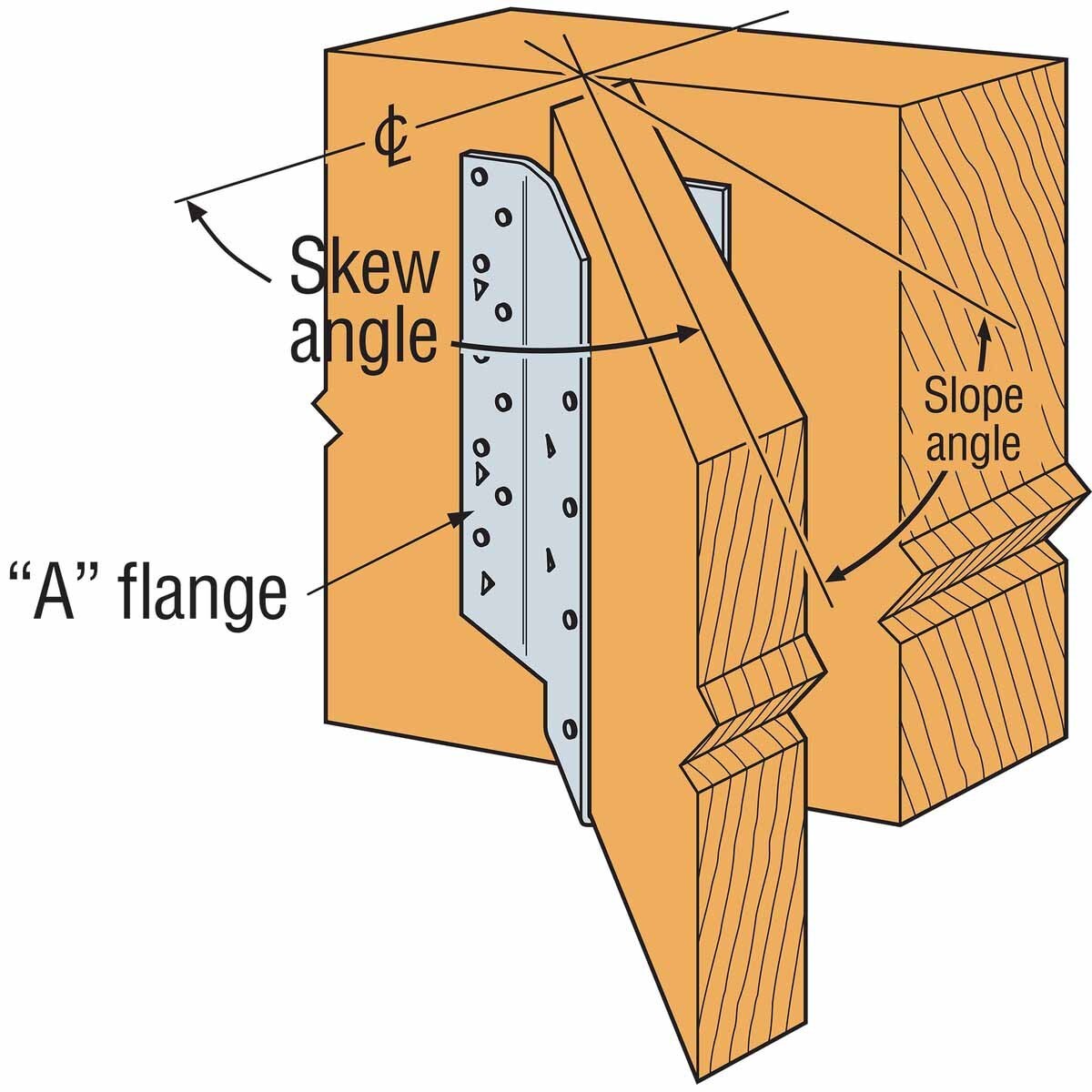 Simpson HU612Z Strong-Tie Heavy-Duty 6x12 Face-Mount Joist Hanger ZMAX Galvanized for Structural Support - 7