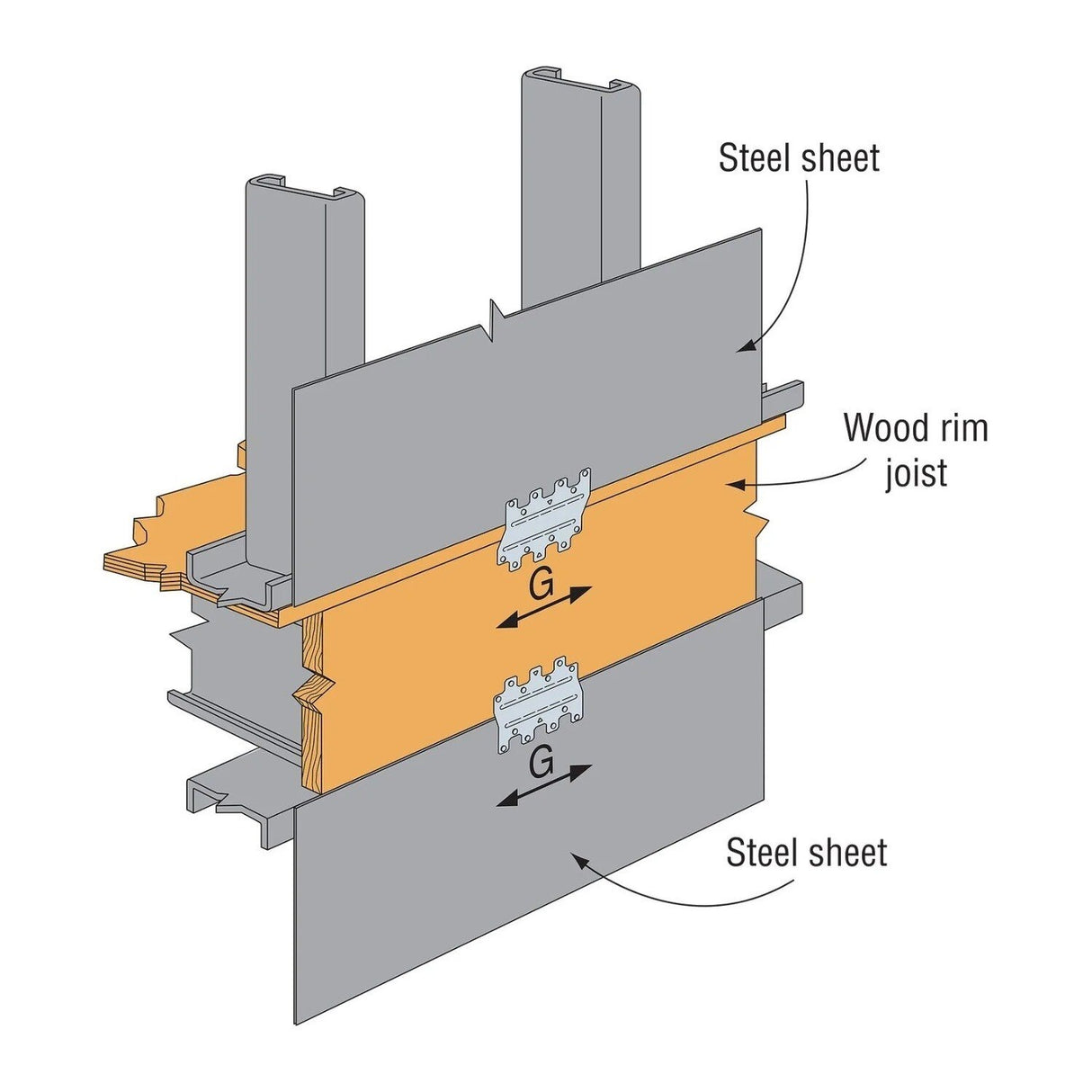 Simpson LTP5 Strong-Tie Lateral Tie Plate for Wood Construction - 4