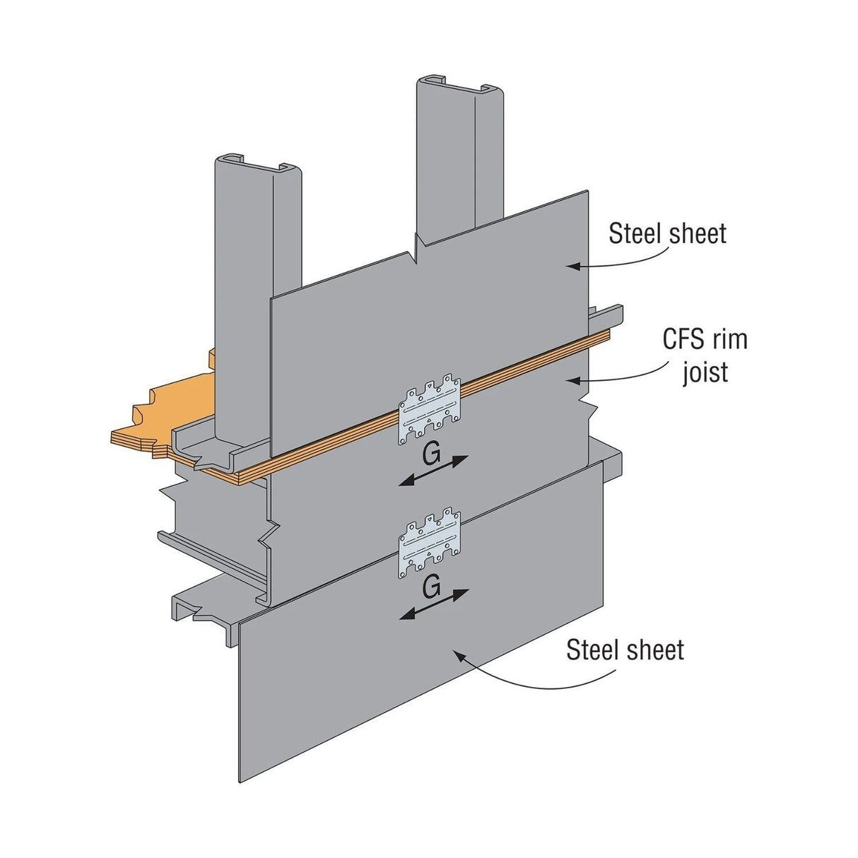 Simpson LTP5 Strong-Tie Lateral Tie Plate for Wood Construction - 6